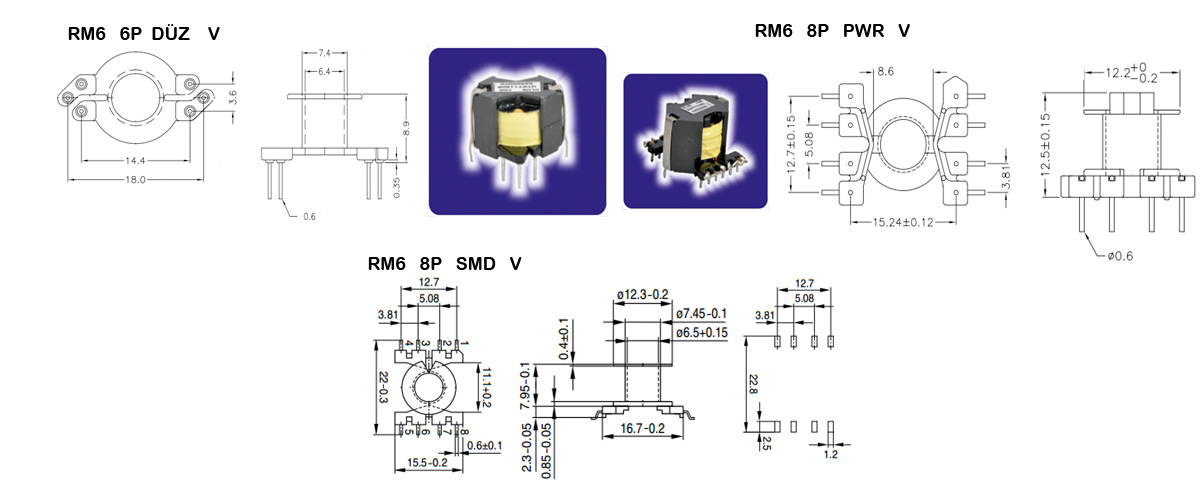 RM Coil Former Types